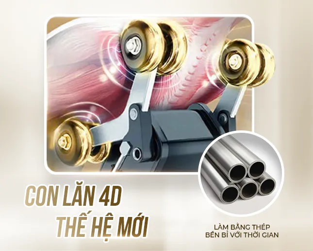 Con Lan 4D The He Moi
