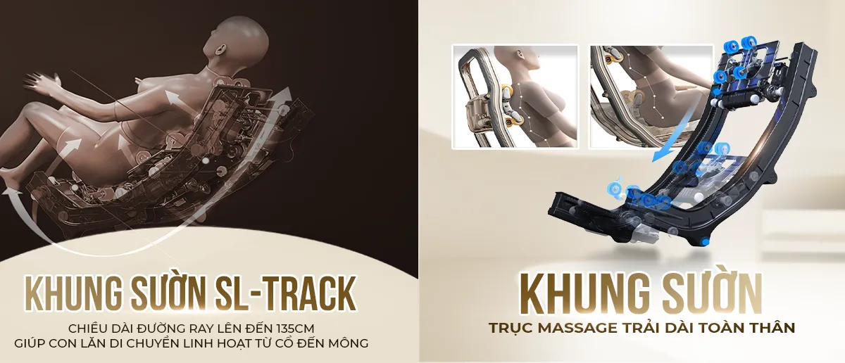 Khung Suon SL-Track Om Sat Co The (Ghe Massage Asama Sonic 3)