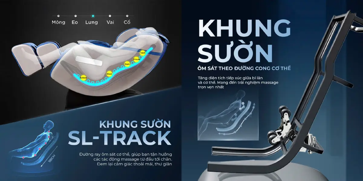 Khung Suon SL-Track Om Tron Co The Ghe Massage Asama Sonic 5