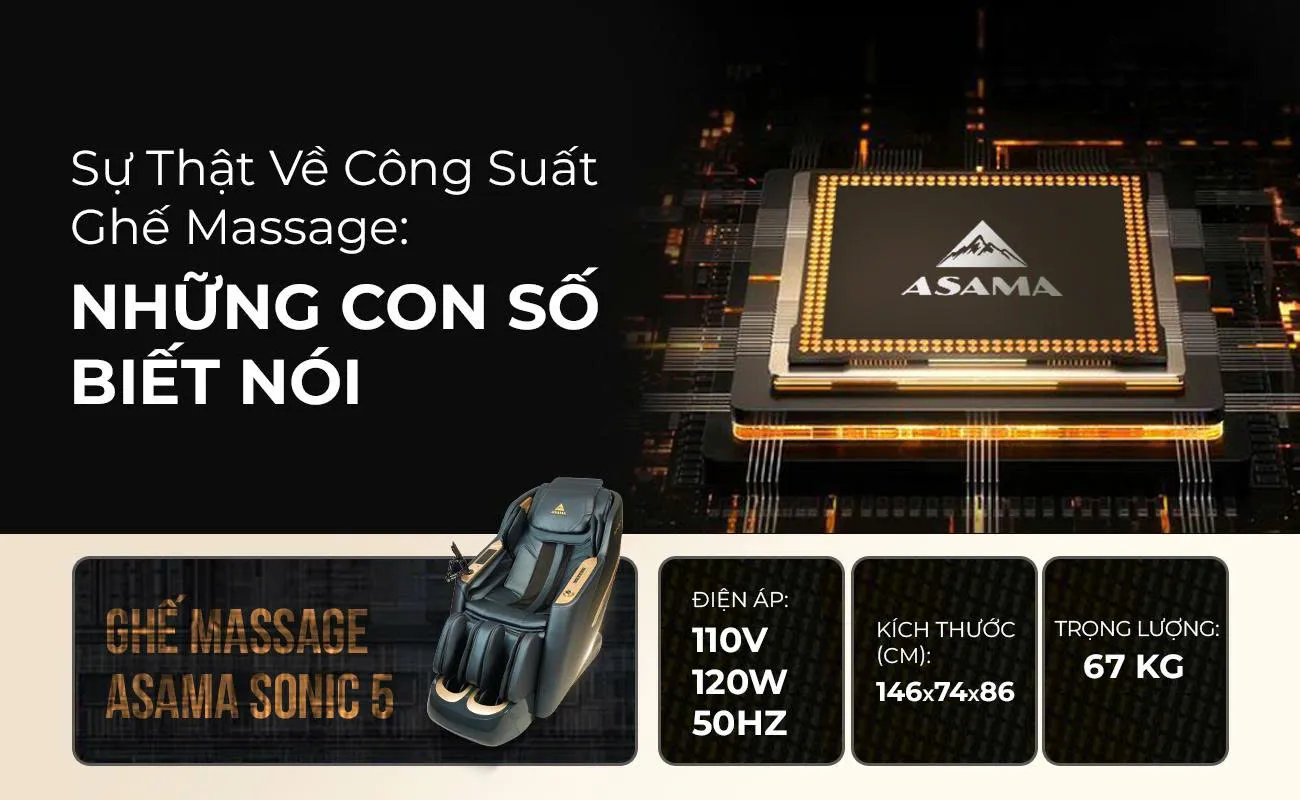 Su That Ve Cong Suat Ghe Massage Nhung Con So Biet Noi