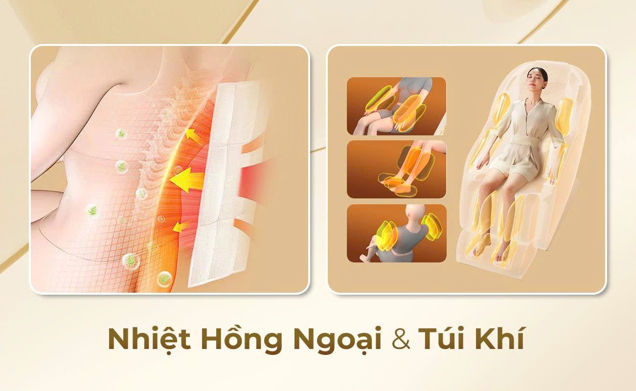 Nhiet Hong Ngoai & Tui Khi