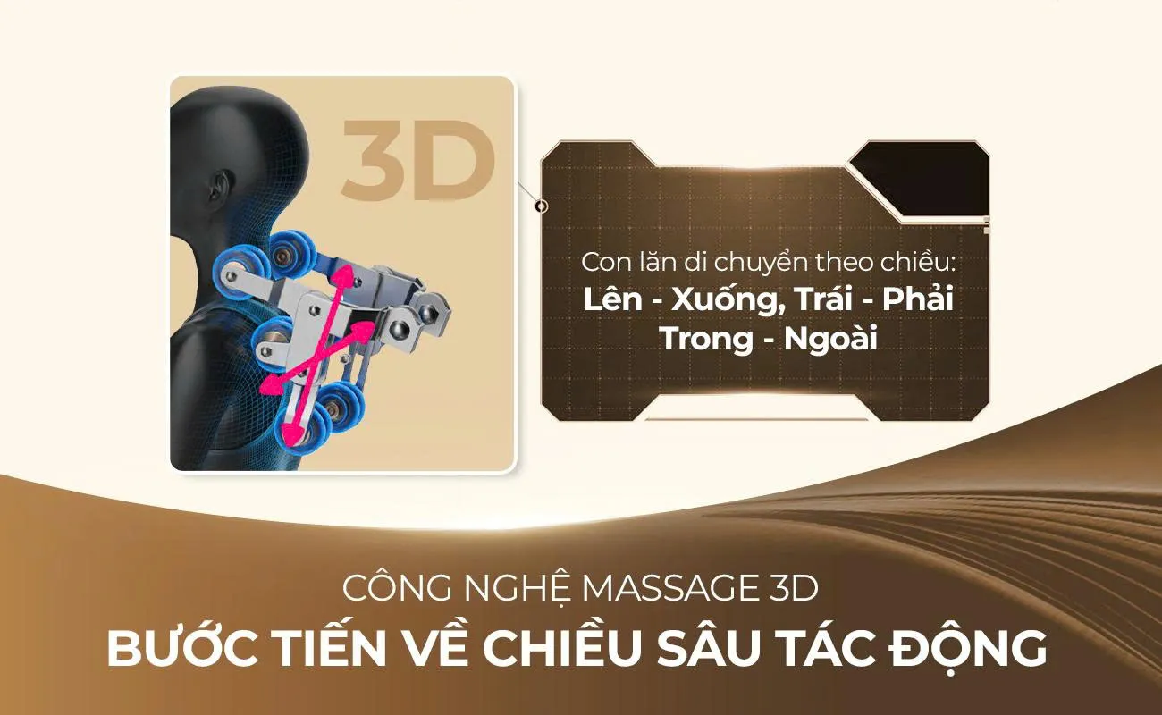 Ghe Massage 3D Buoc Tien Ve Chieu Sau Tac Dong