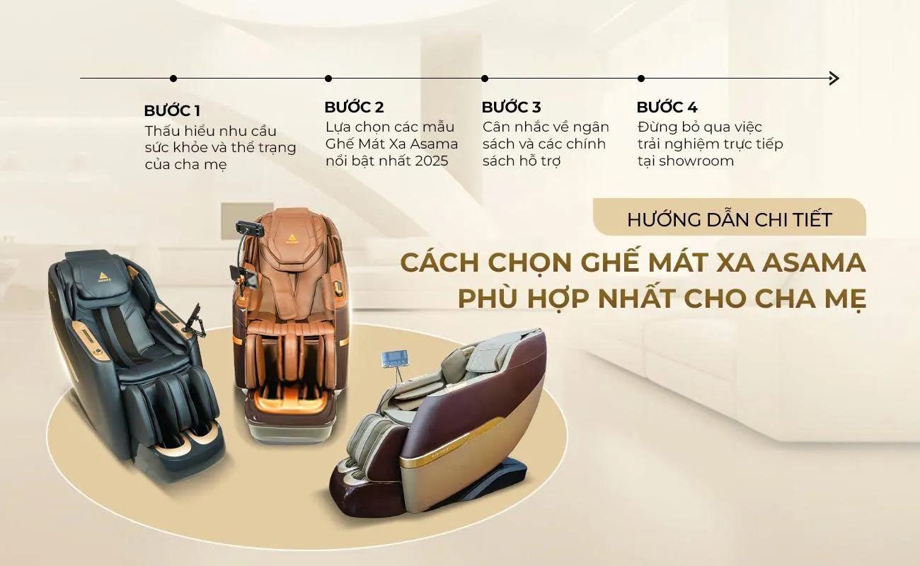 Huong Dan Chi Tiet Cach Chon Ghe Mat Xa Asama Phu Hop Nhat Cho Cha Me