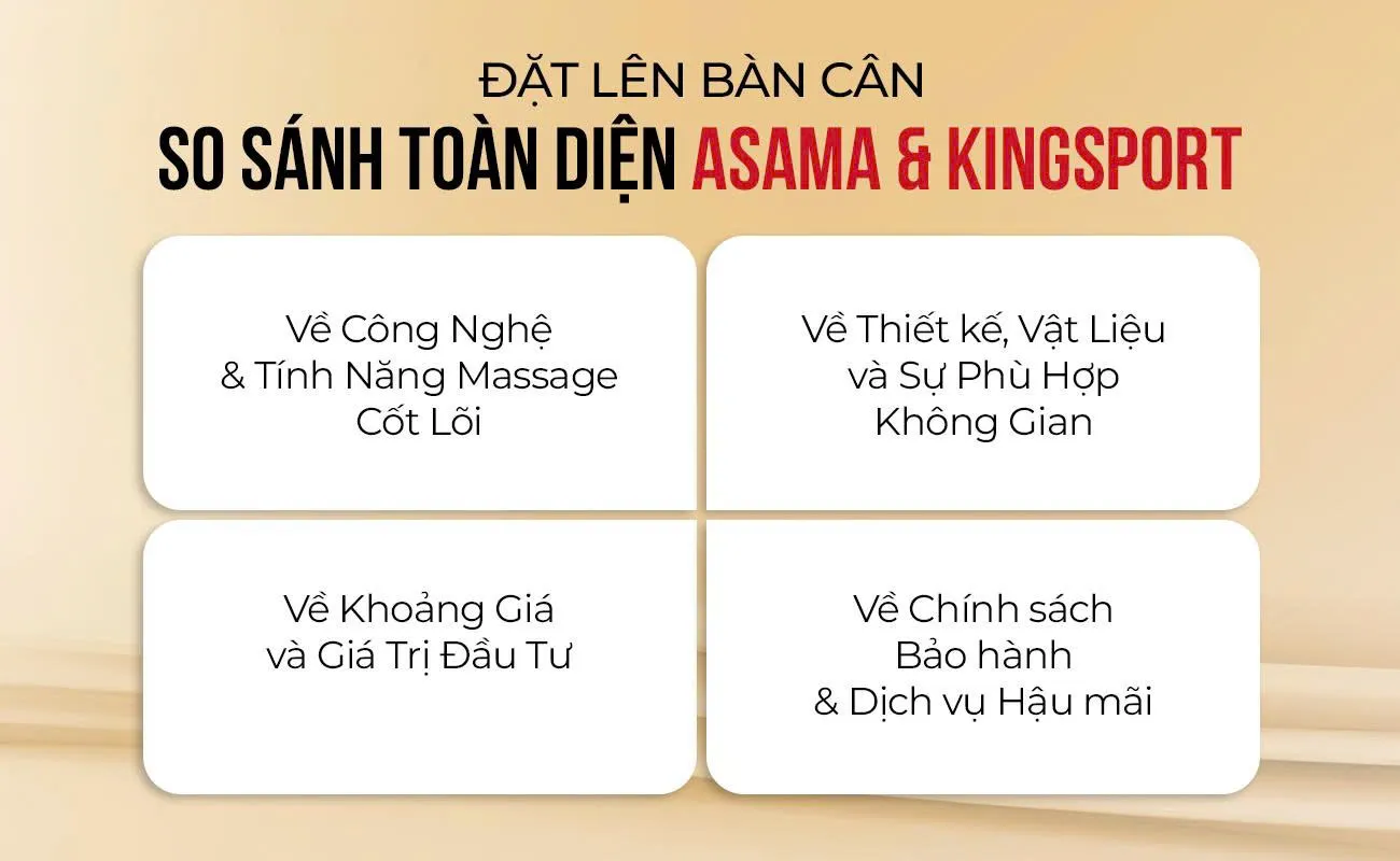 So Sanh Toan Dien Asama & Kingsport