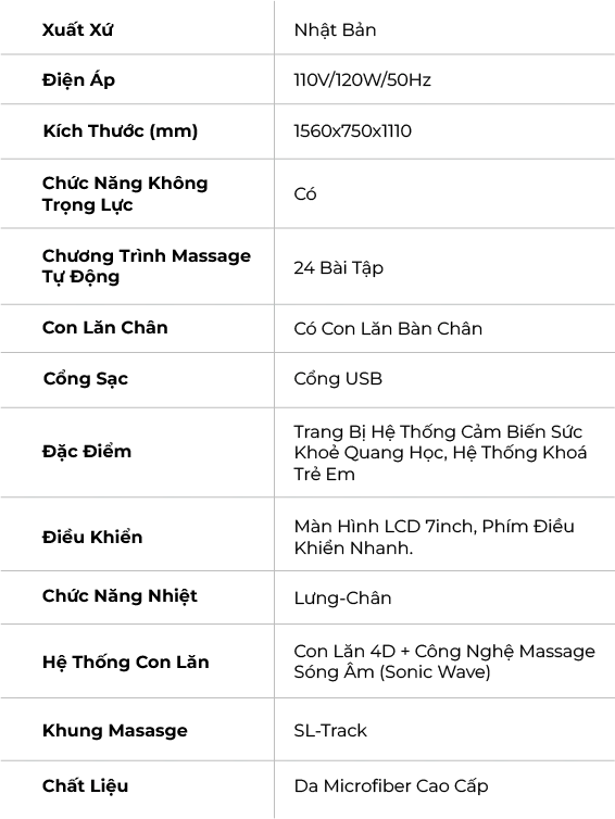 Bang Thong So Ghe Massage Asama Sonic 3 (NB)