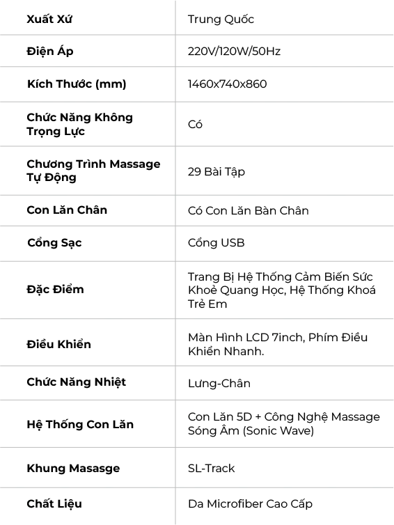 Bang Thong So Ghe Massage Asama Sonic 5 (TQ)