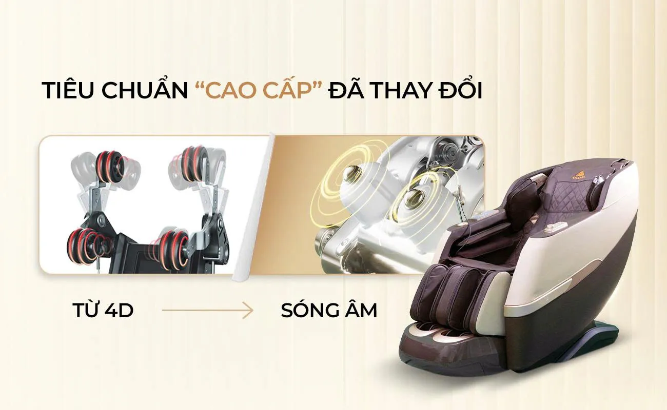 Tieu Chuan “Cao Cap” Da Thay Doi Tu 4D Den Song Am