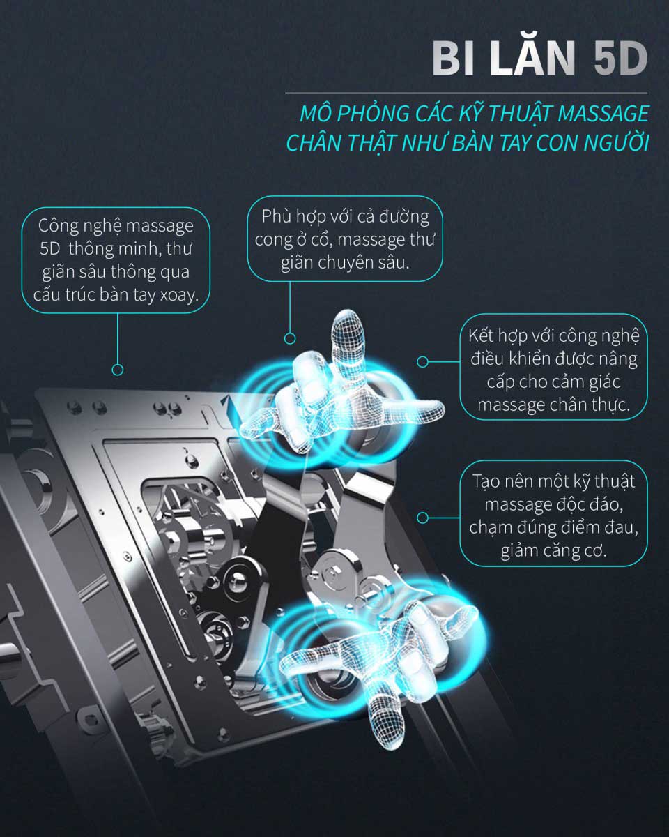 2-Con-lan-5d-nhu-the-nao