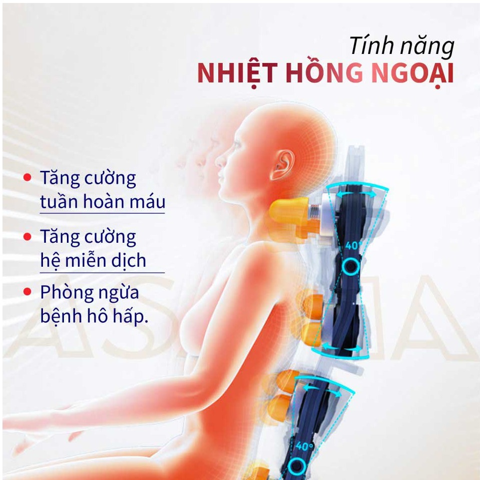 5-Tinh-nang-nhiet-hong-ngoai 15362783