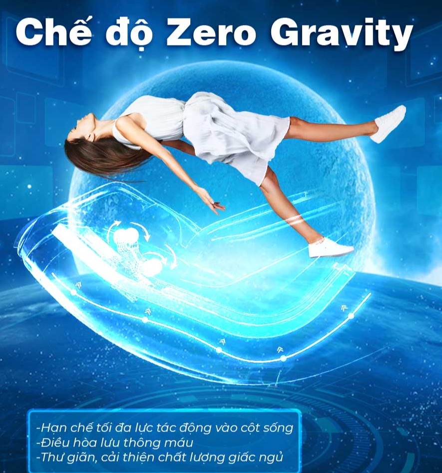 8-Che-do-zero-Gravity 59427380