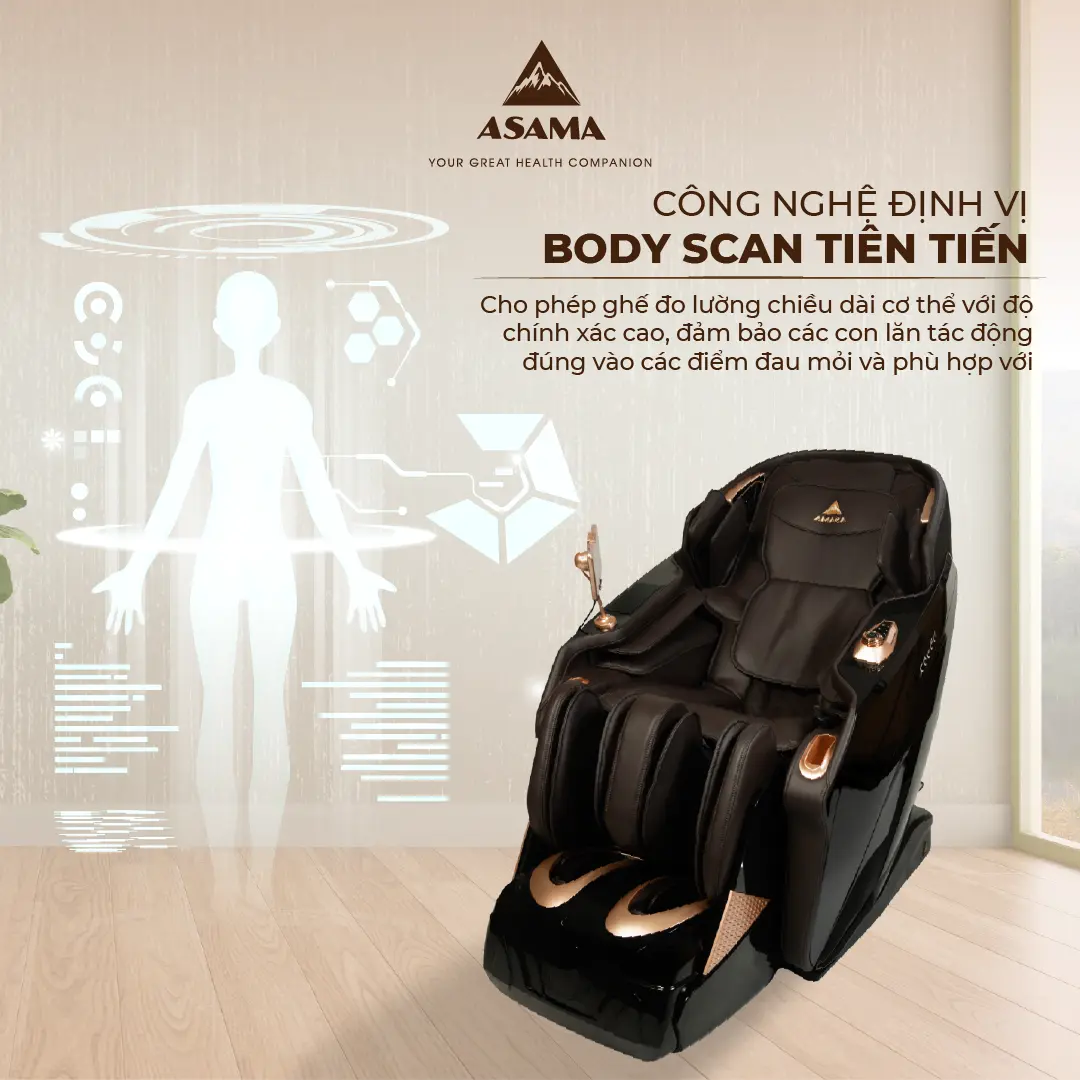 Cong Nghe Body Scan AS-600