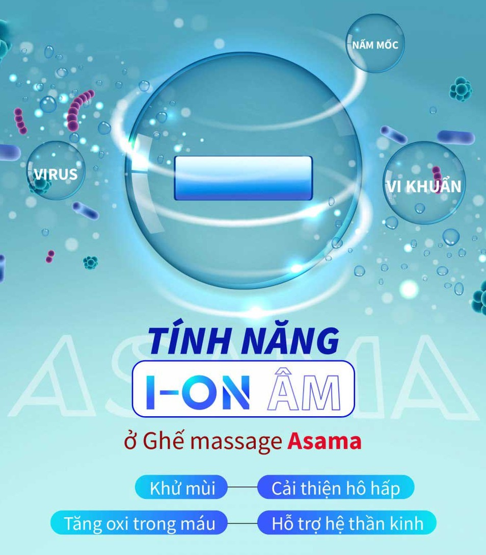 10-tinh-nang-ion-am-de-lam-gi 94748429