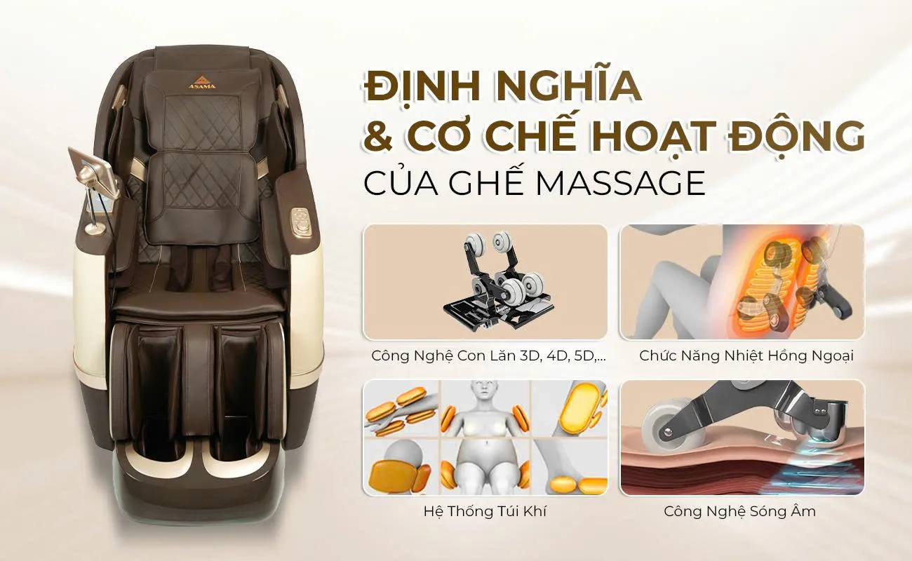 Ghe Massage Dinh Nghia va Co Che Hoat Dong