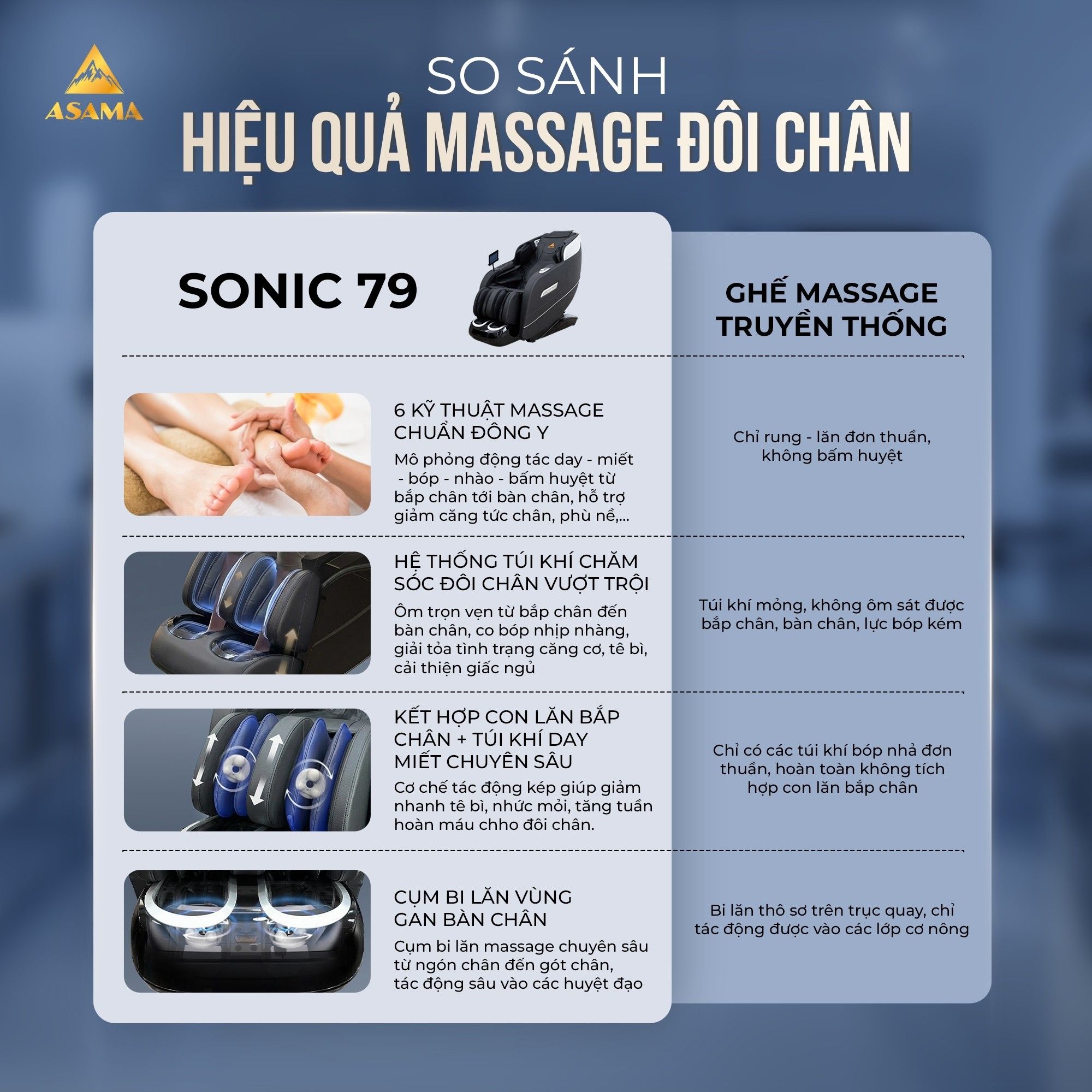 sonic79 2
