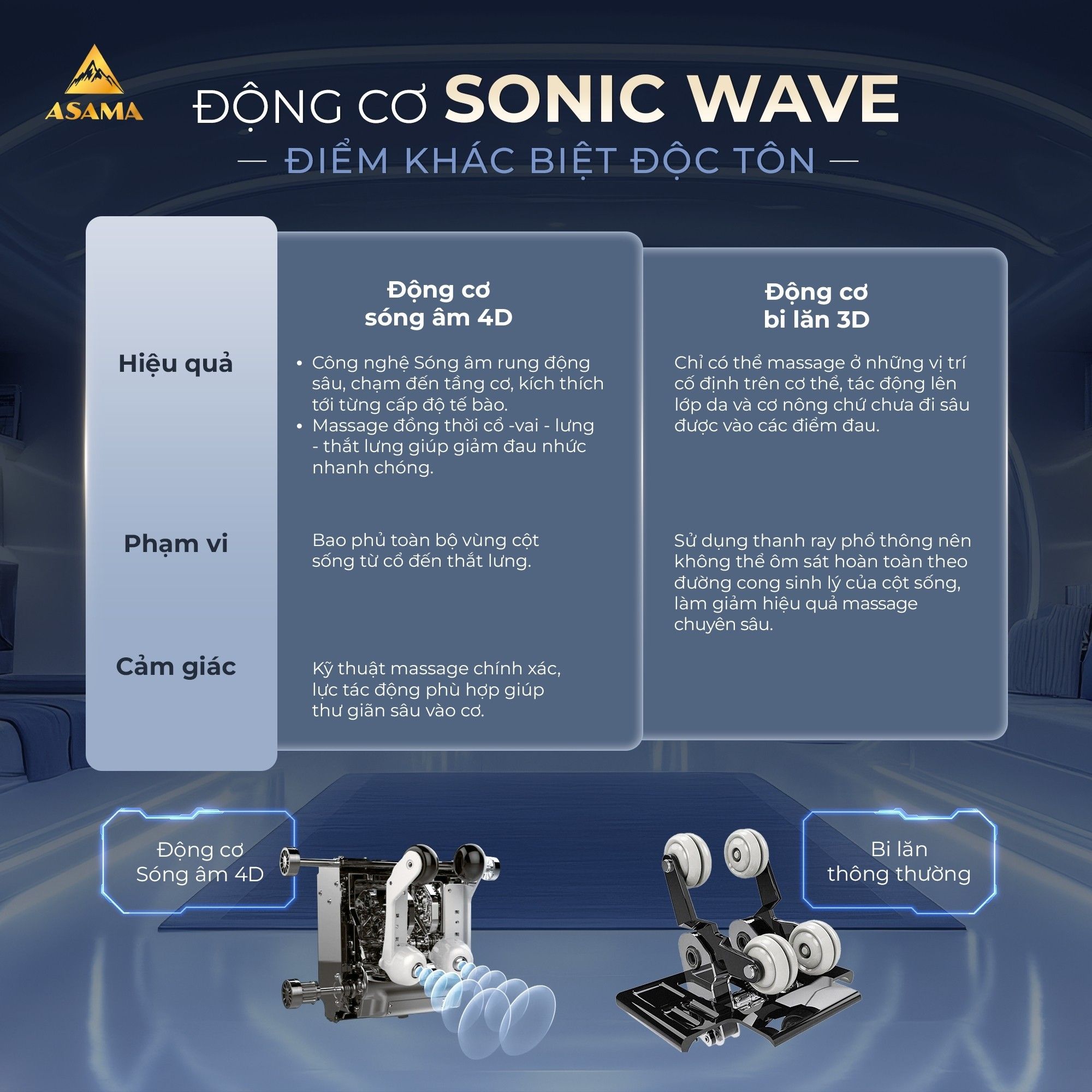 sonic79 4 1